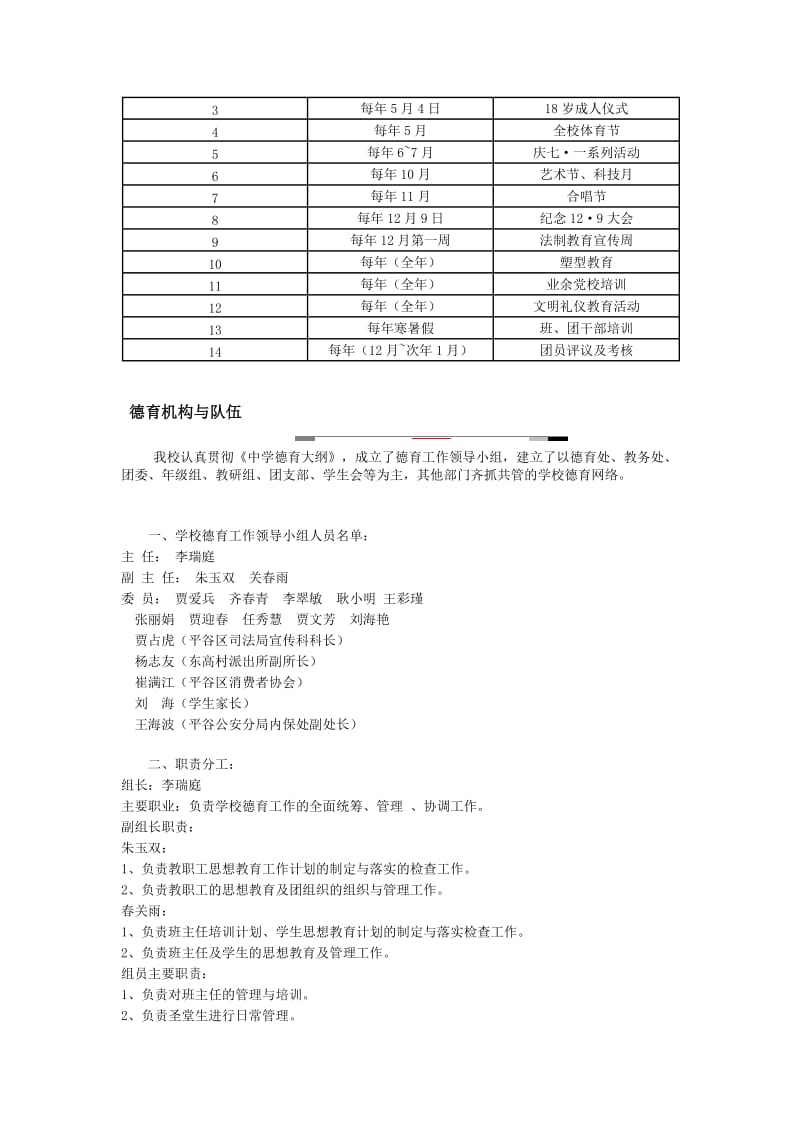 德育工作机构落实图.doc_第2页