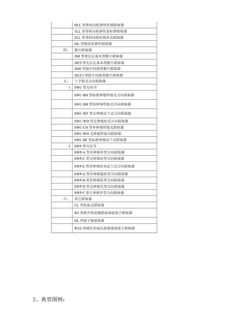 07年采购对标总结报告-4月-联轴器A.doc_第2页