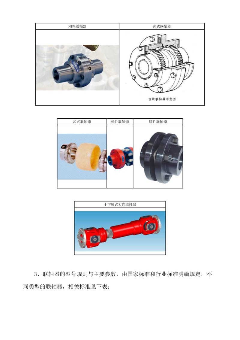 07年采购对标总结报告-4月-联轴器A.doc_第3页