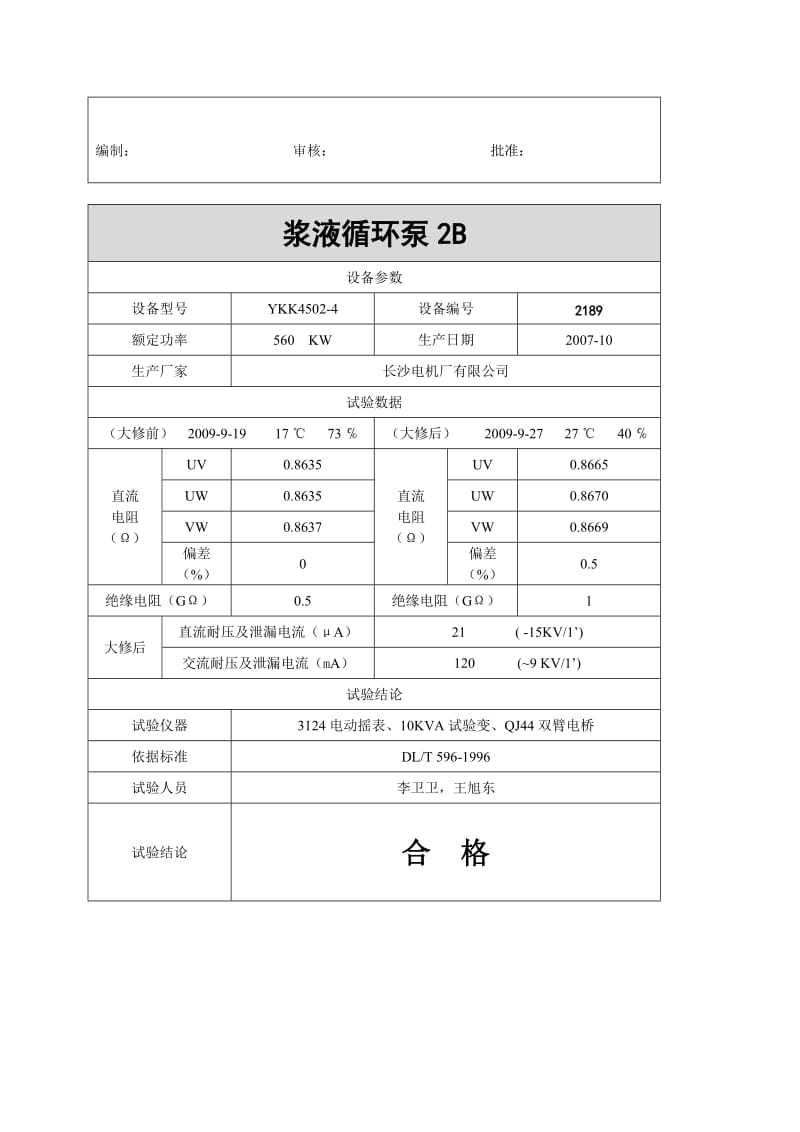 #2脱硫A修电热总结1.doc_第3页