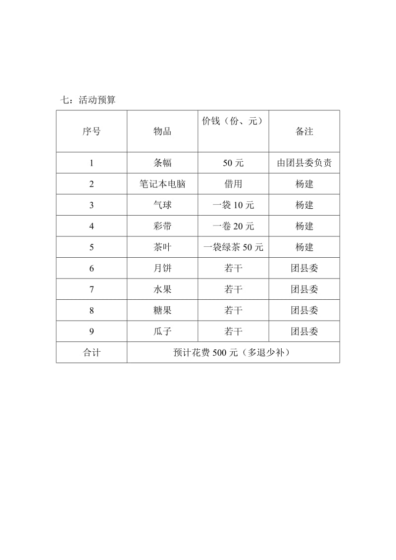 中秋茶艺培训交流会会议议程.doc_第3页