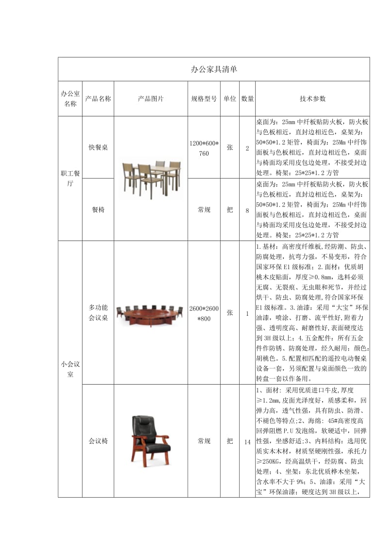 办公家具清单.doc_第1页