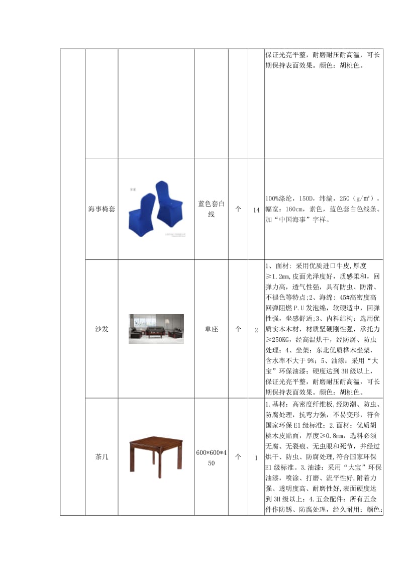 办公家具清单.doc_第2页