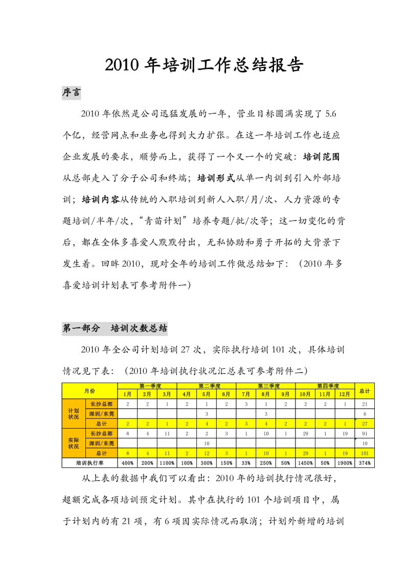 2011年培训总结报告.doc_第1页