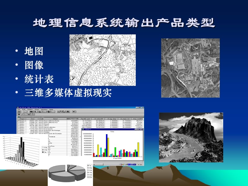 GIS系列PPT演示文稿.ppt_第3页