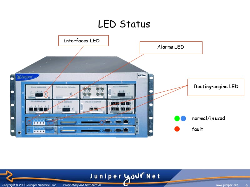 juniper维护手册PPT演示文稿.ppt_第2页