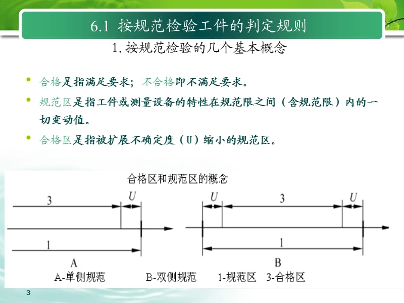 光滑工件的检验PPT演示文稿.ppt_第3页