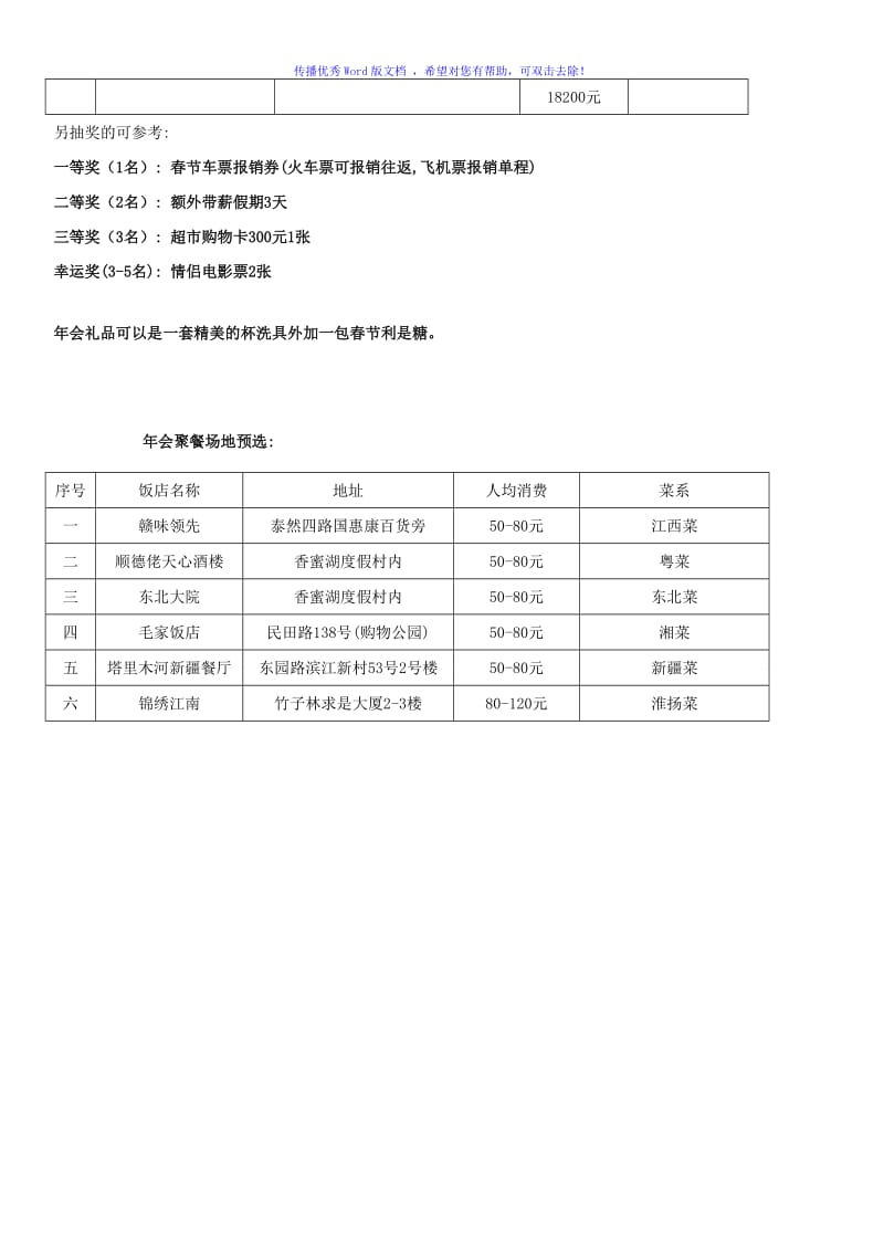 小型公司(50人)年会策划方案（word版）.doc_第2页