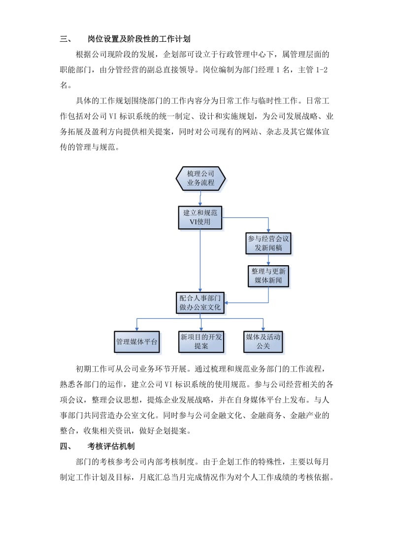 工作规划XX投资担保集团企划部工作规划.doc_第3页