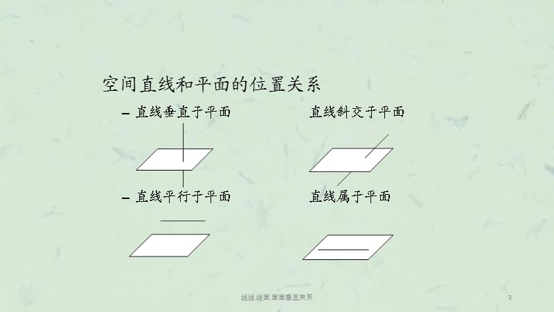 线线,线面,面面垂直关系课件.ppt_第3页