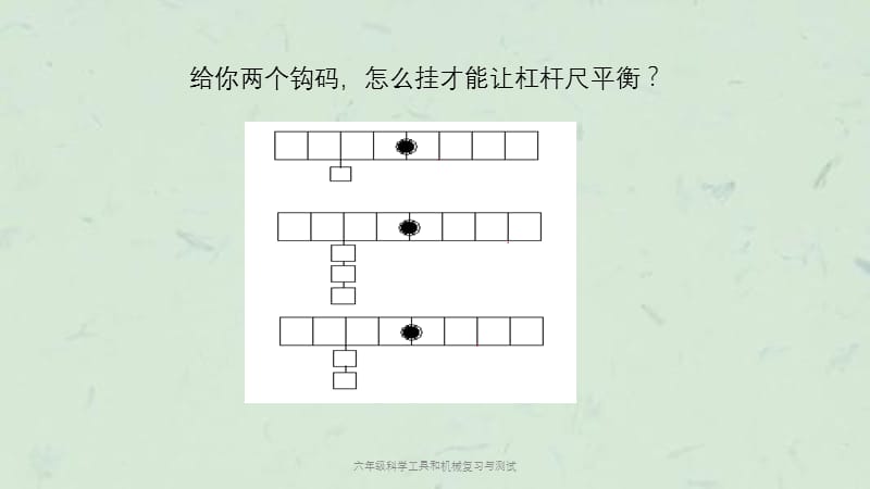 六年级科学工具和机械复习与测试课件.ppt_第2页