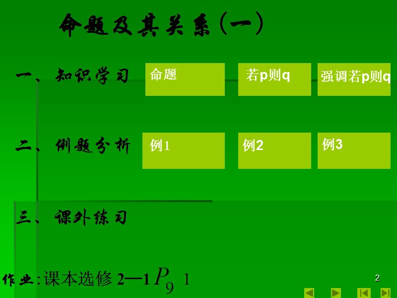 高中数学命题及其关系(一)PPT012.ppt_第2页