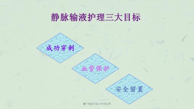 塞丁格技术在ICC中的应用课件.ppt_第3页