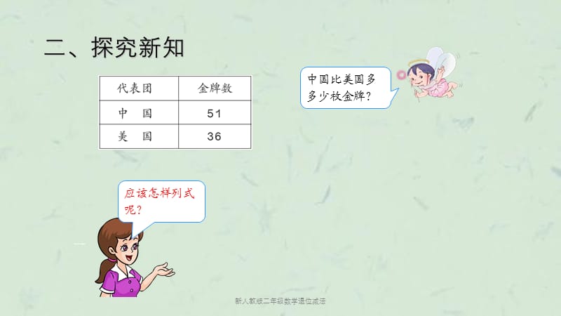 新人教版二年级数学退位减法课件.ppt_第3页