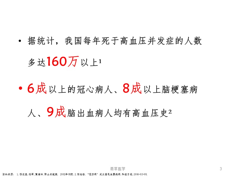 心脑血管疾病预防#专业医疗.ppt_第3页