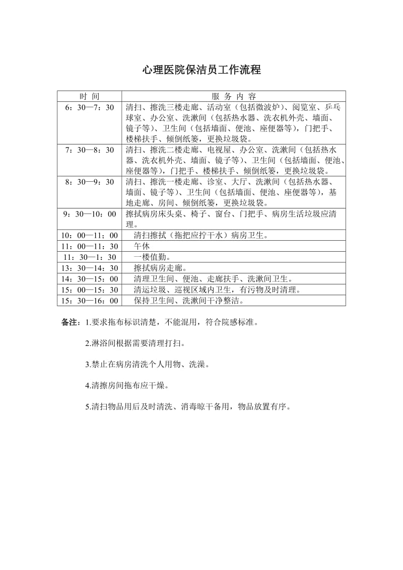 各科室保洁员工作流程.doc_第2页