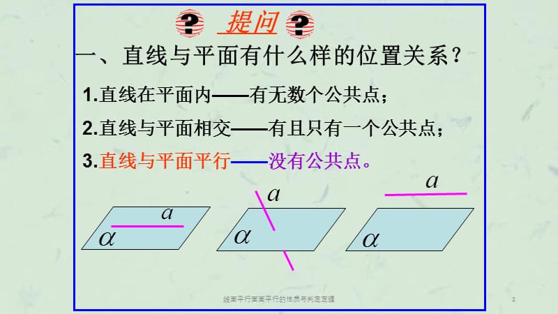 线面平行面面平行的性质与判定定理课件.ppt_第2页