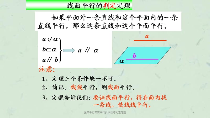 线面平行面面平行的性质与判定定理课件.ppt_第3页