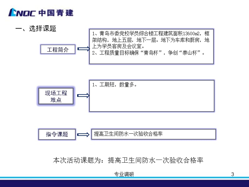 提高卫生间防水一次验收合格率#严选材料.ppt_第3页