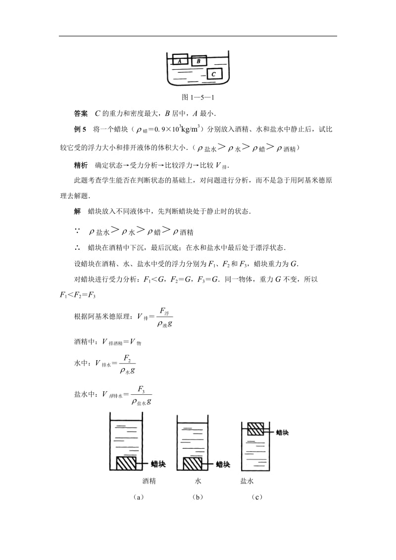 《精心整理》浮力经典例题(强烈推荐)1.doc_第2页