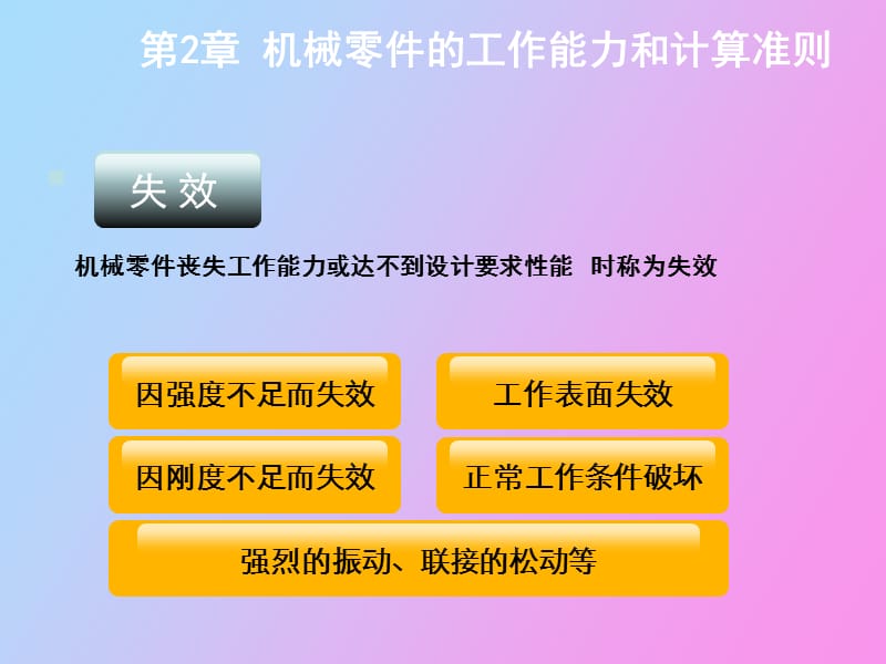 机械零件的工作能力和计算准则.ppt_第3页