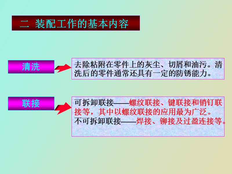 机械装配工艺.ppt_第2页