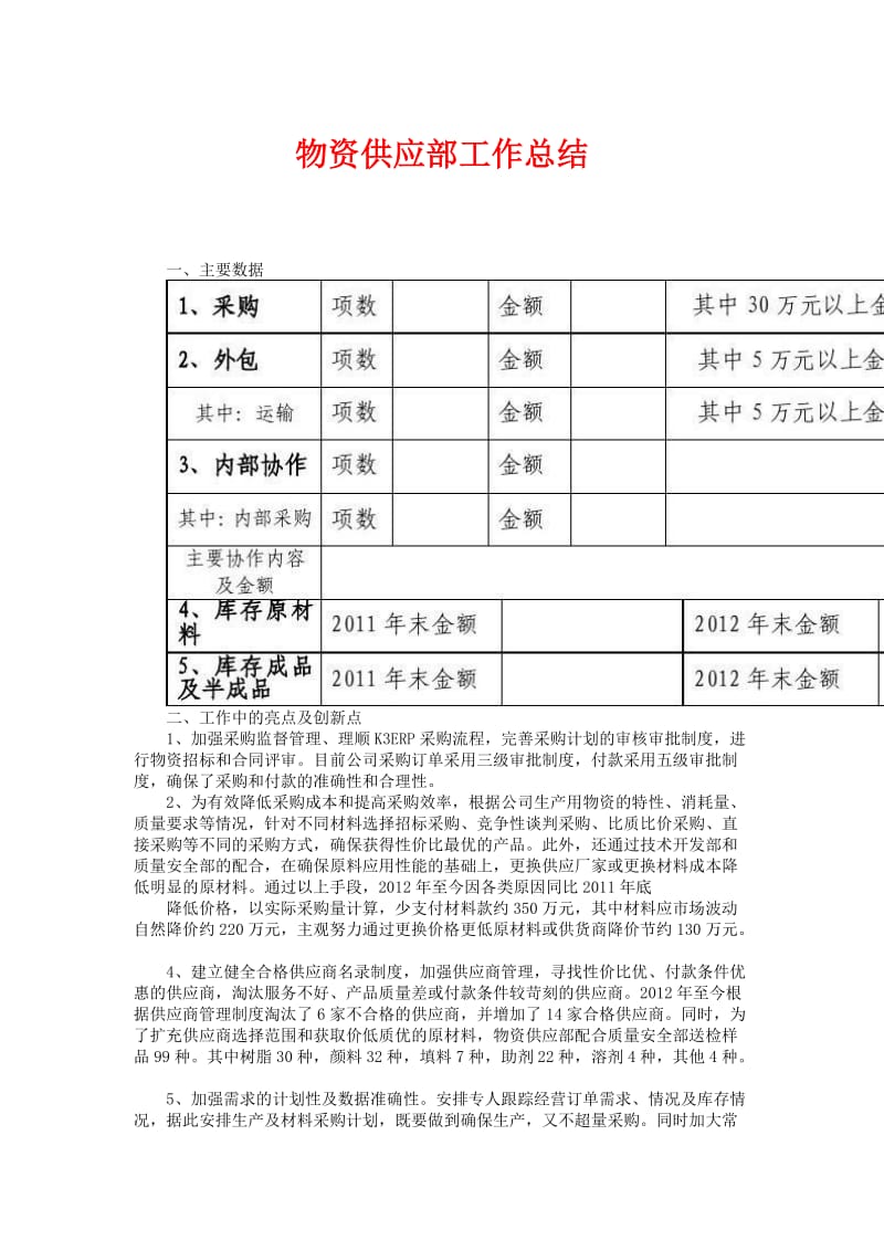 物资供应部工作总结.doc_第1页