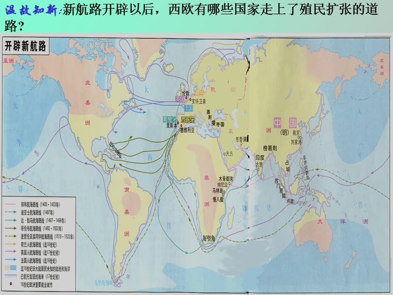 殖民扩张与世界市场的拓展我.ppt_第2页