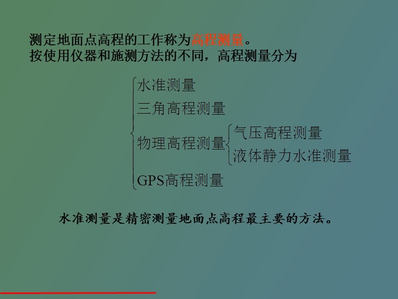 测量工作人员学习的好材料.ppt_第3页