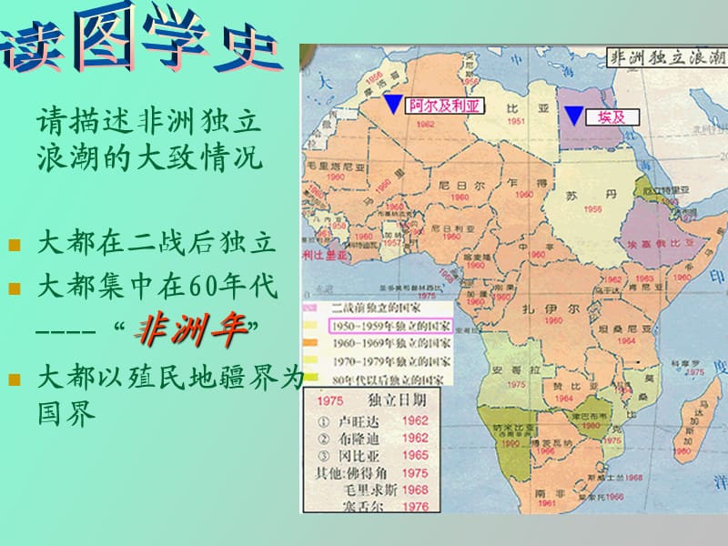 殖民体系瓦解.ppt_第3页