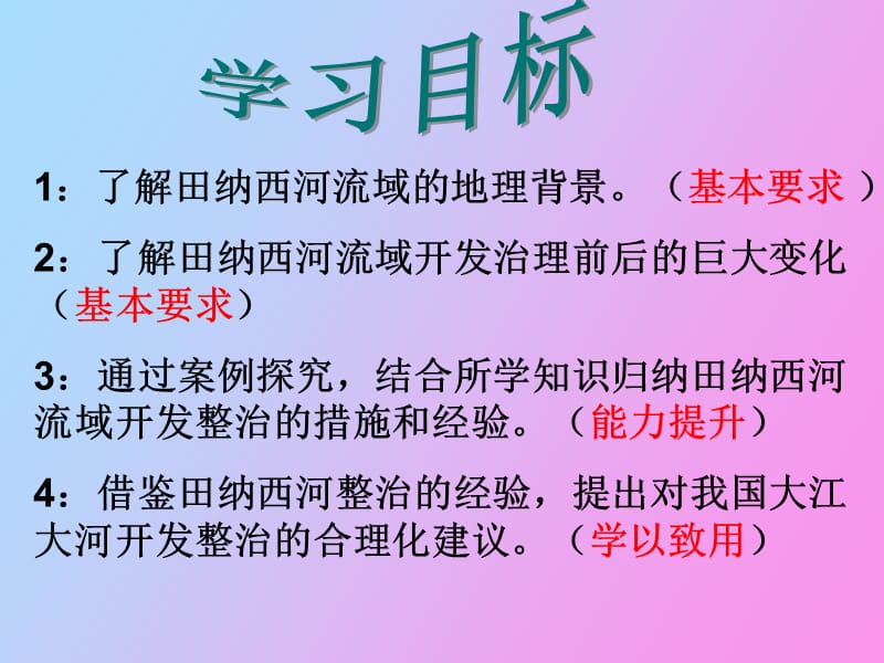 流域综合治理与开发田纳西河为例.ppt_第3页