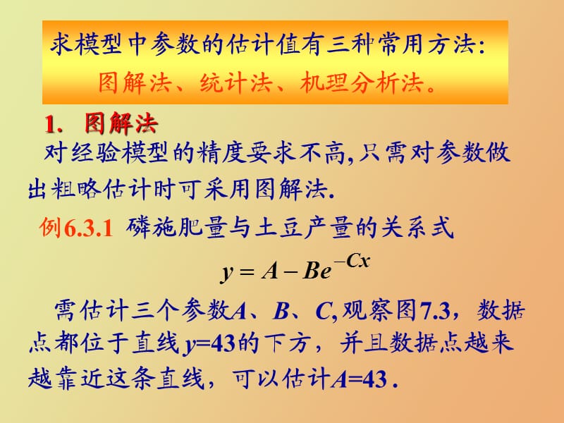 模型的参数估计.ppt_第3页