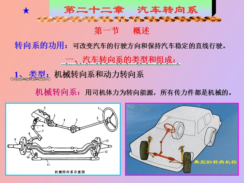 汽车构造转向系.ppt_第1页