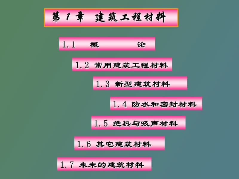 概论材料环境.ppt_第2页