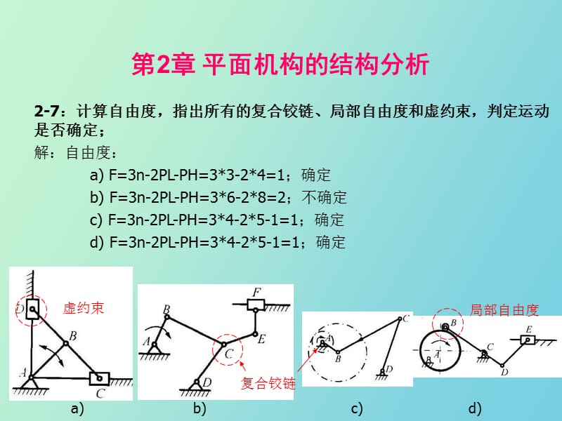 机械原理课后习题答案.ppt_第3页