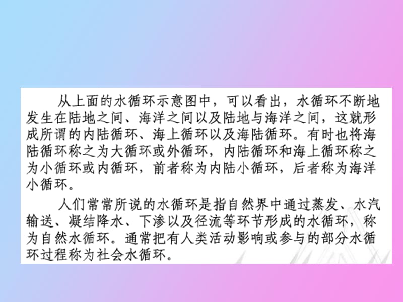 水资源形成及转化关系.pptx_第3页