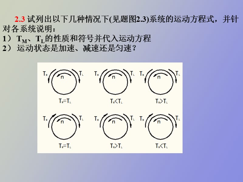 机电传动控制习题.ppt_第2页