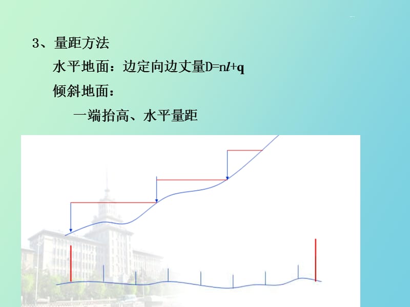 测量距离测量与直线定线.ppt_第2页