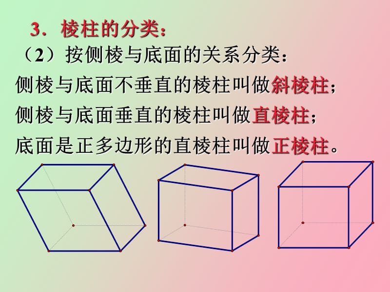 棱锥和棱台的结构特征.ppt_第3页