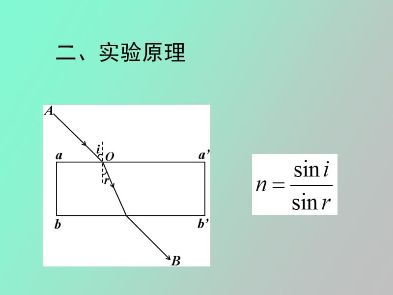 测定玻璃的折射率yong.ppt_第2页