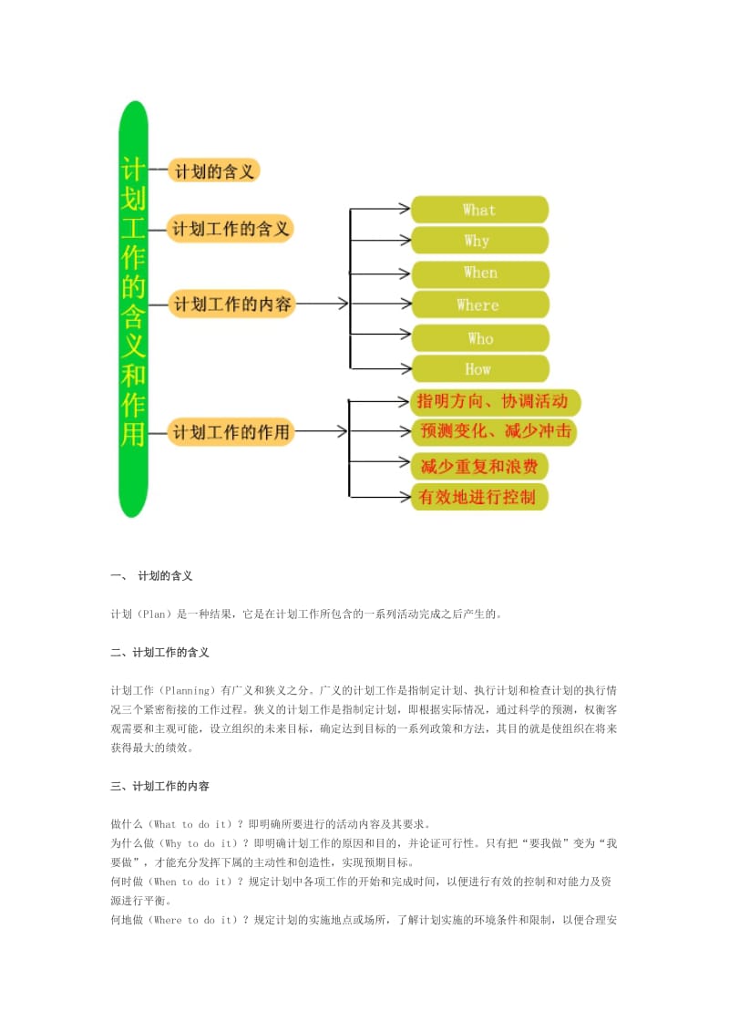 计划工作的含义和作用.doc_第1页