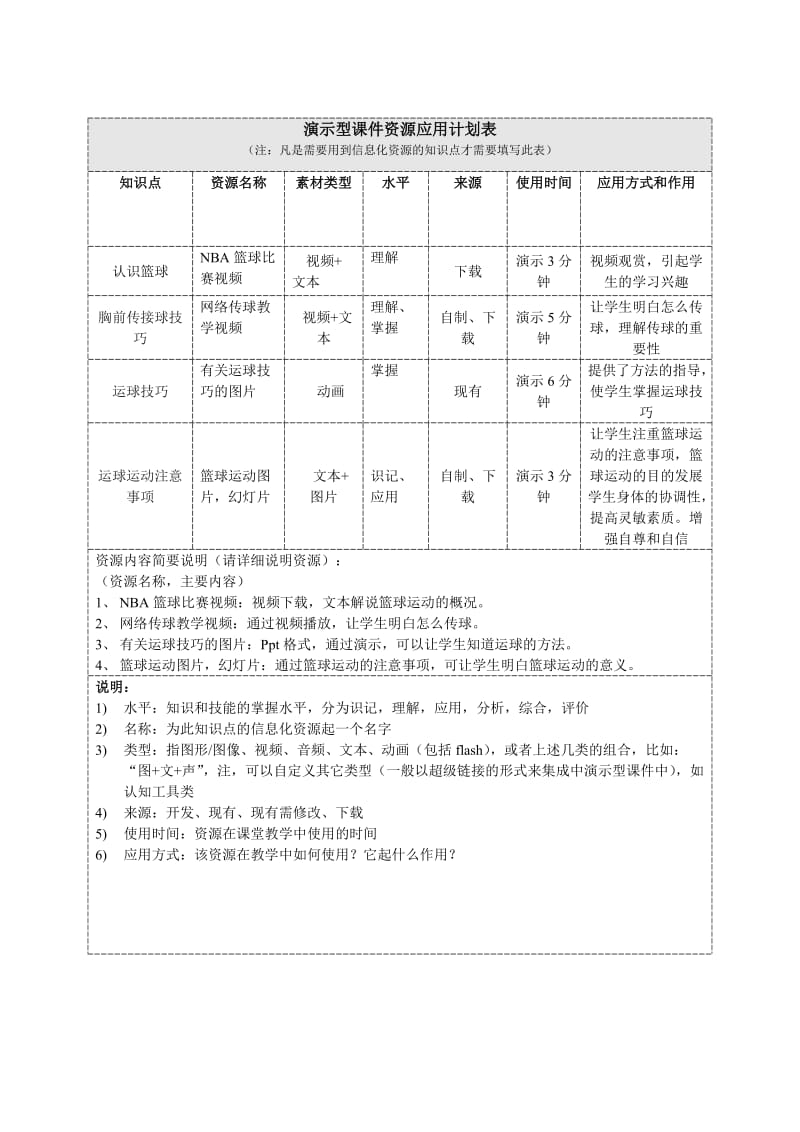 体育__篮球_演示型课件资源应用计划表.doc_第1页