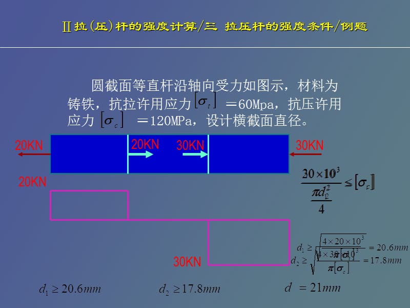 材料力学第二章习题.ppt_第1页