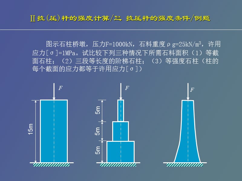 材料力学第二章习题.ppt_第2页