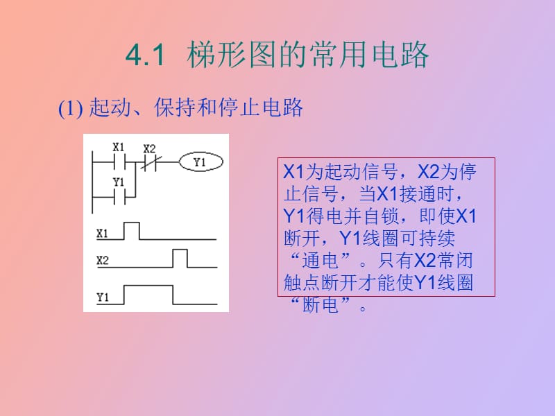 梯形图设计方法.ppt_第3页