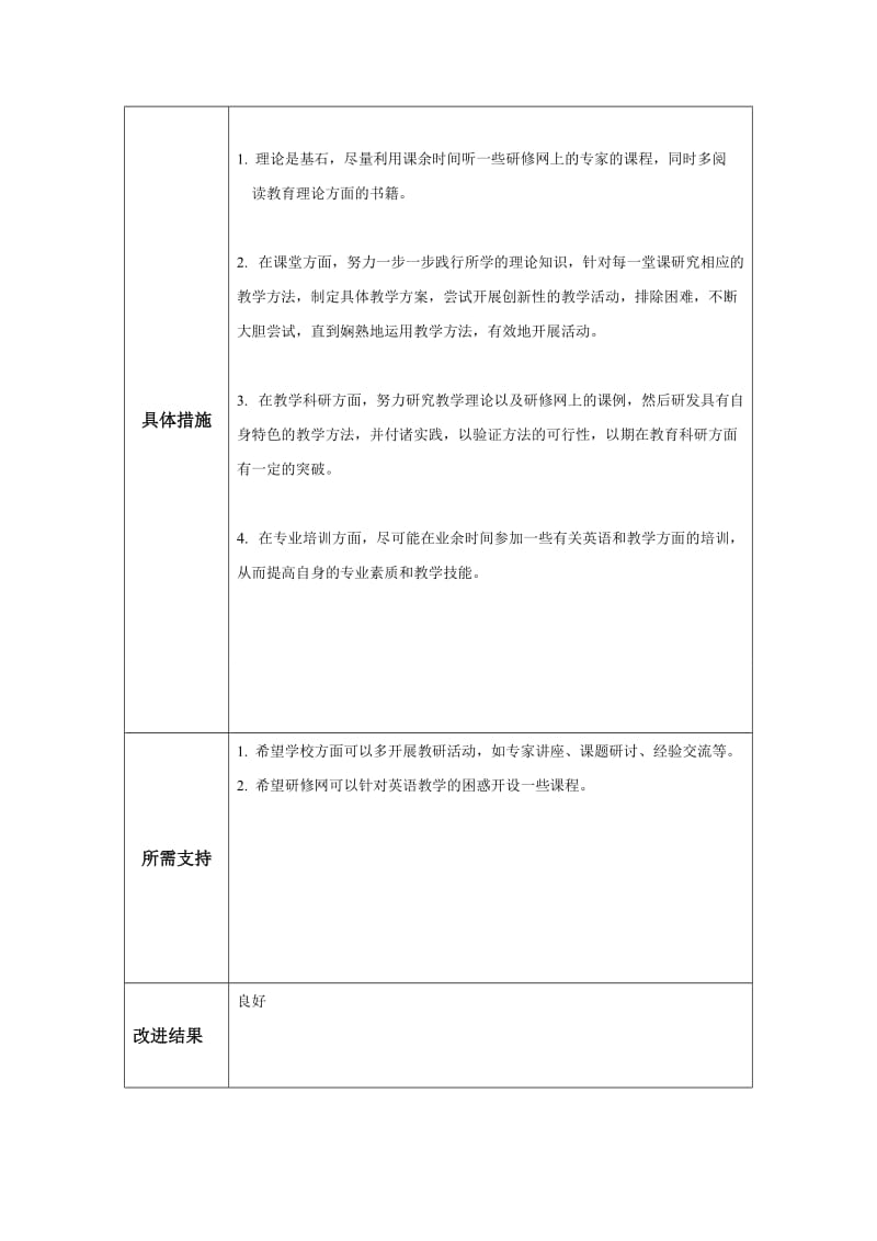 孔小鸽个人教学改进计划.doc_第3页