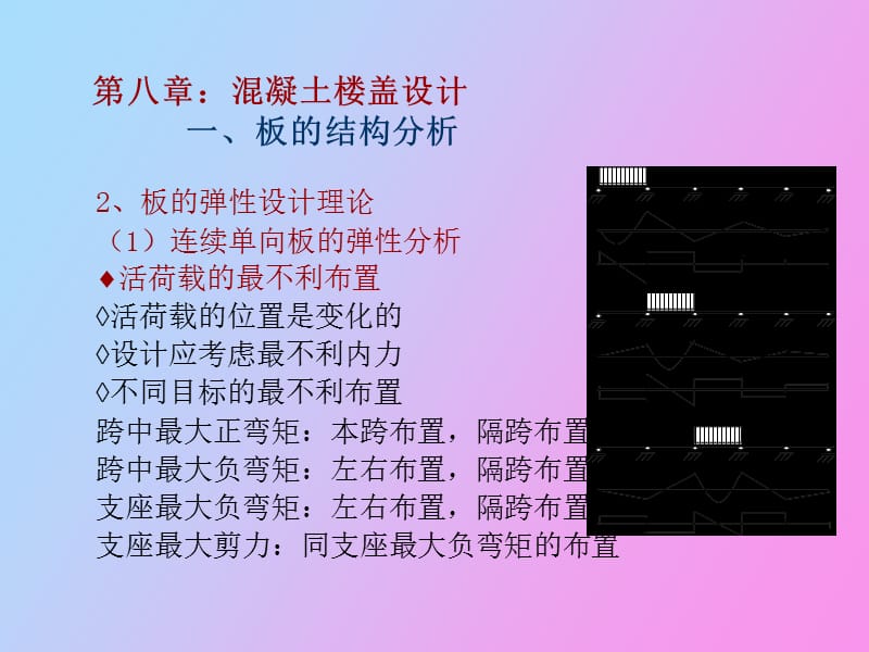 混凝土楼盖设计.ppt_第3页