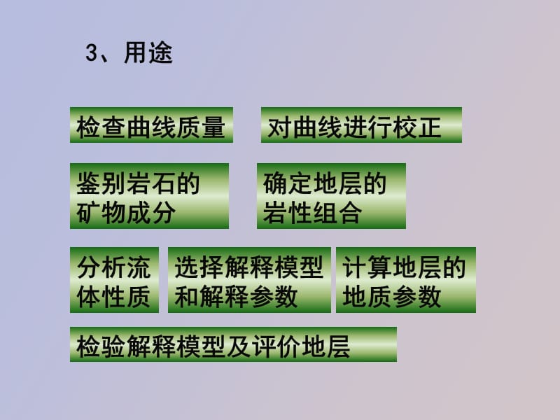 测井资料预处理交会图技术各种测井交会.ppt_第2页