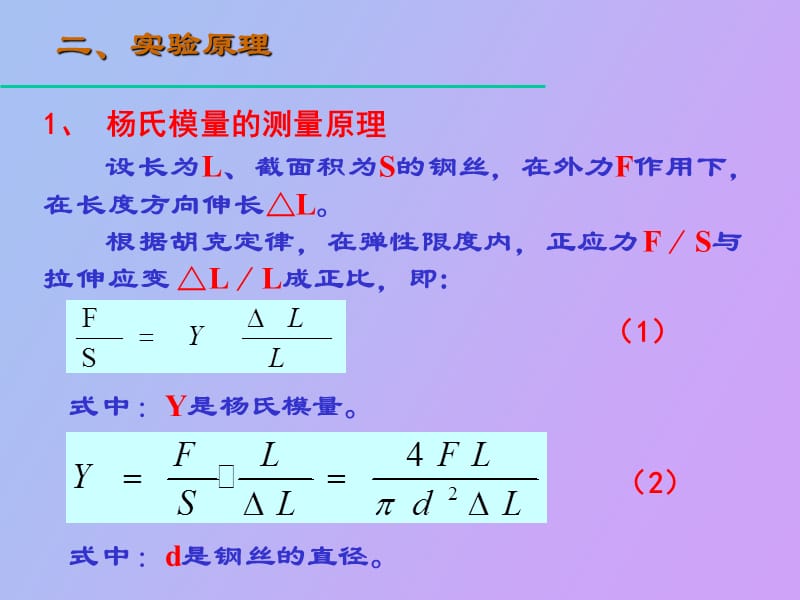 杨氏弹性模量的测定.ppt_第3页