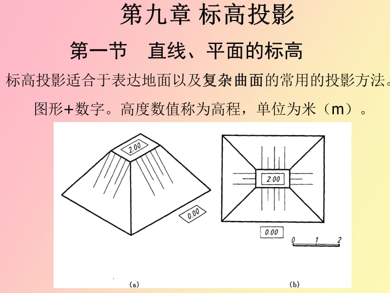 标高投影例题.ppt_第1页